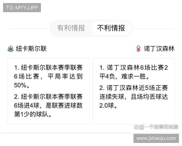 纽卡斯尔联迎关键战主帅调整阵容力求英超排名再度攀升